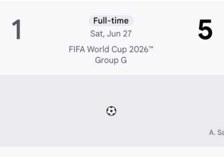Belgium topped Group G at the 2026 FIFA World Cup following a dominant 5-1 victory over New Zealand.
