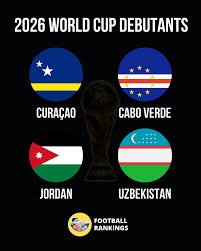“Nobody Gave Them a Chance. Now They’re at the World Cup.”