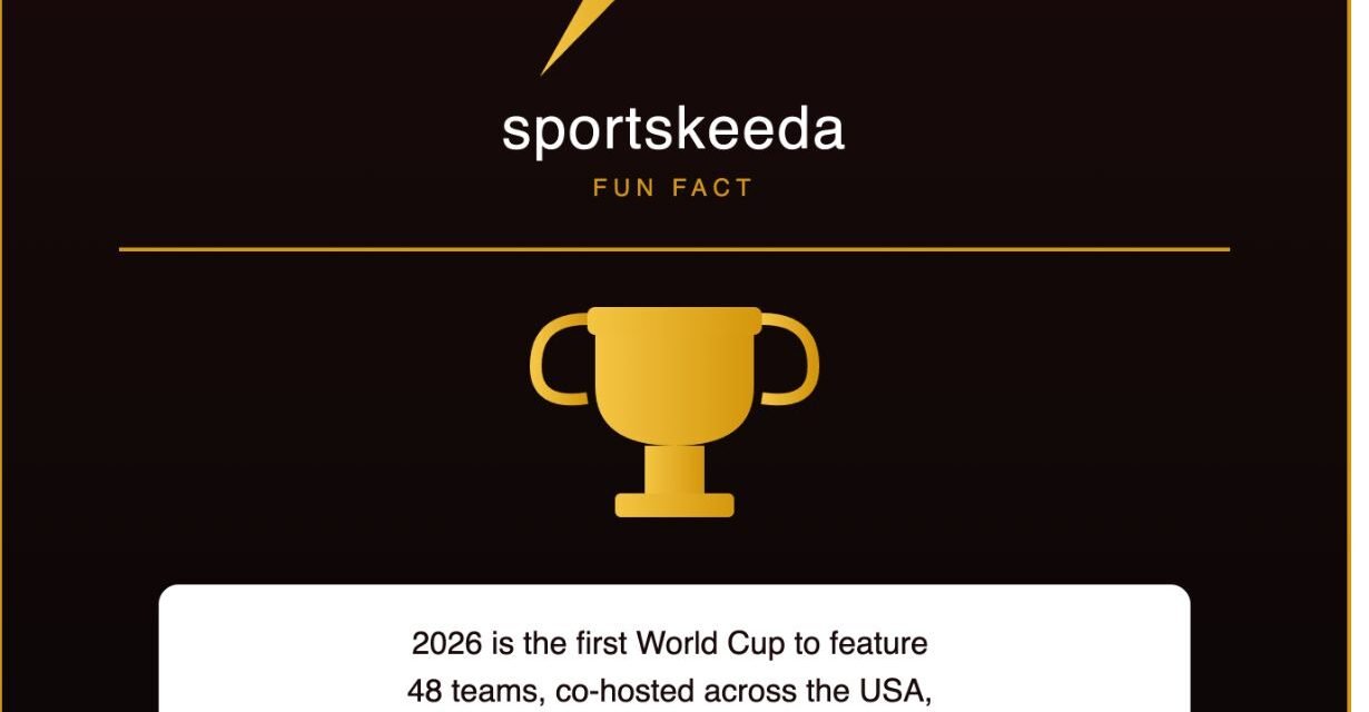 The Origins of the FIFA World Cup