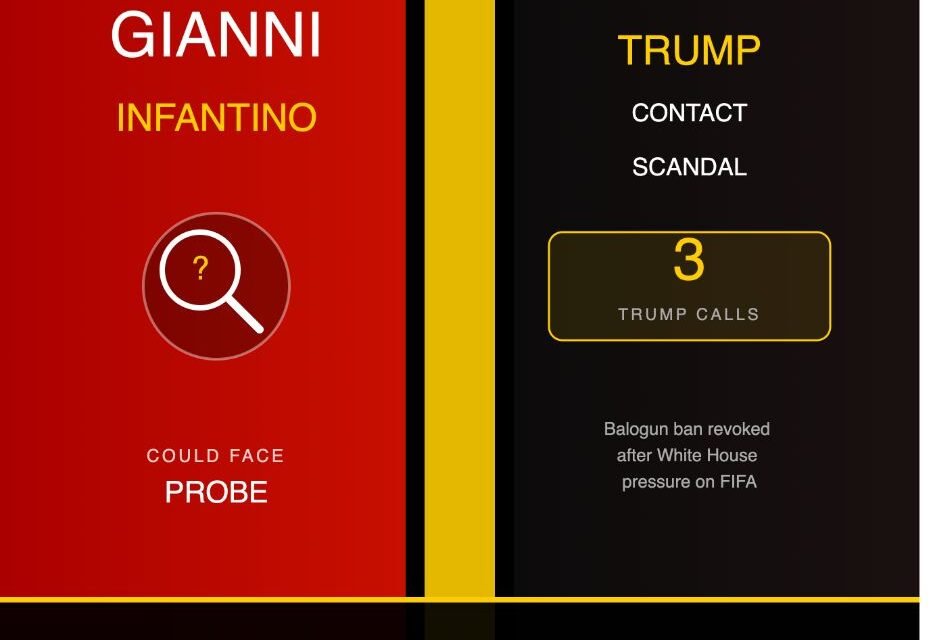 Gianni Infantino : Calls for Investigations