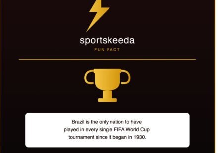 Top 10 Fascinating Facts About the FIFA World Cup