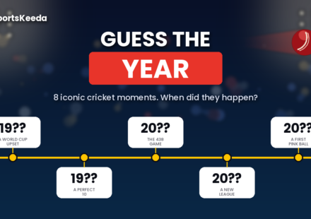 Test Your Knowledge: Guess the Year Guess the Year: